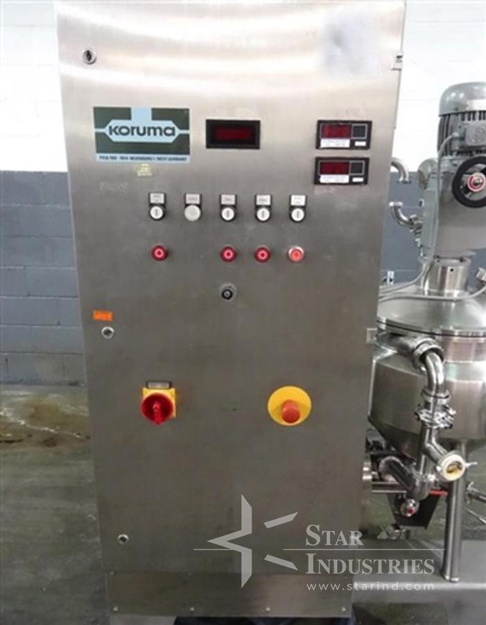 Used Koruma high shear colloid mill, model V 100/45