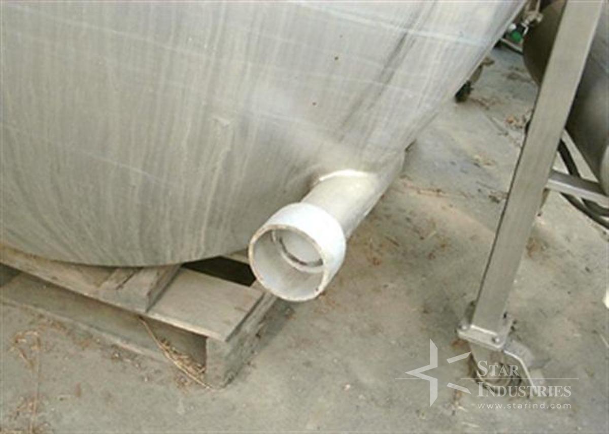 Used STOKES 32" COATING PAN