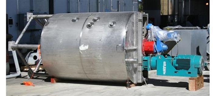 Used 1,200 gallon Walker Jacketed double-motion Mix Tank, 316ss