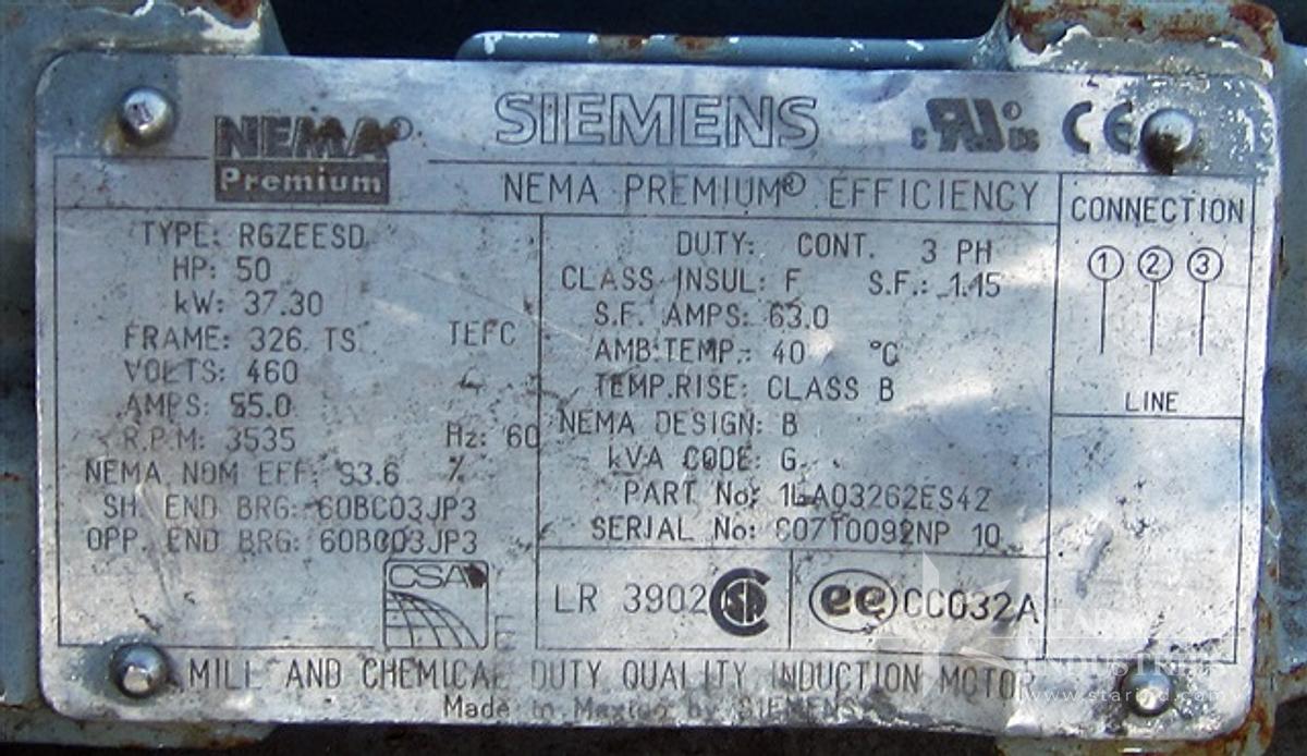 Used 50 h.p. IKA Werks High Shear Mixer