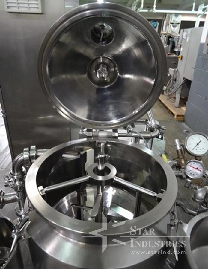 Used Koruma high shear colloid mill, model V 100/45