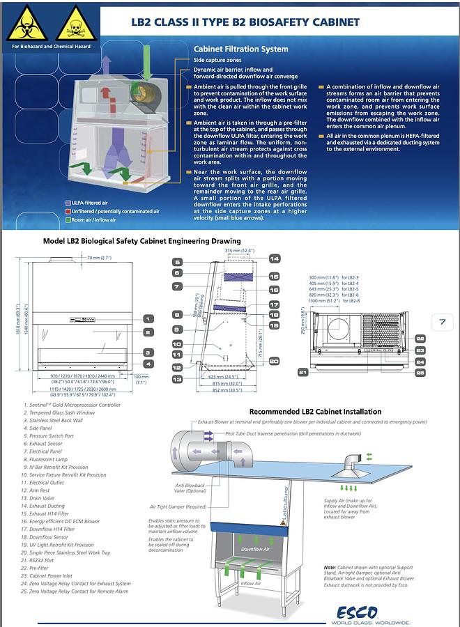 Used ESCO - Labculture Class II Type B2(Total Exhaust)Biosafety Cabinet(E-series)