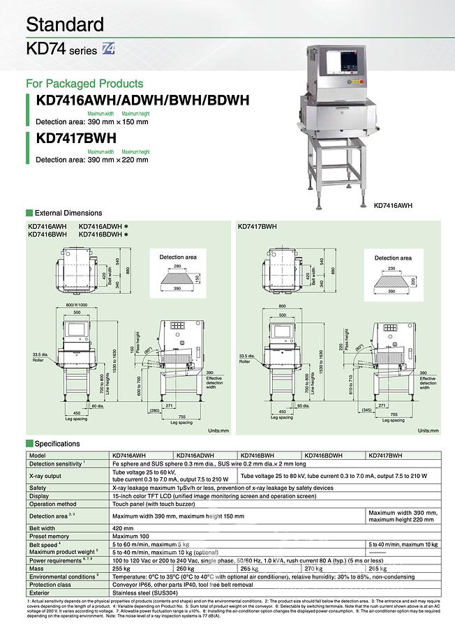 Used ANRITSU- X-RAY INSPECTION SYSTEM