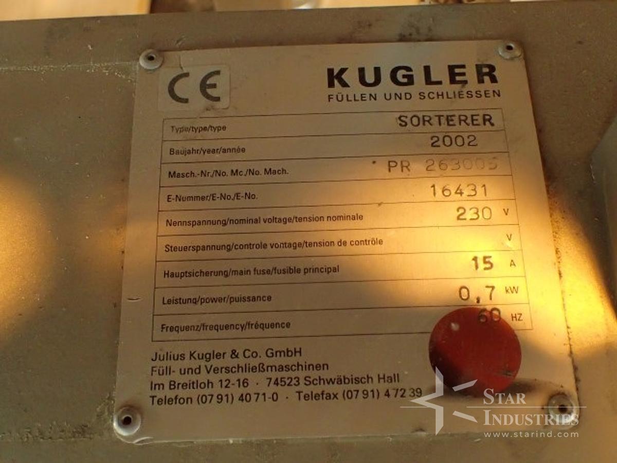 Used Kugler Monoblock 'Flexofill' Volumetric Filling Line
