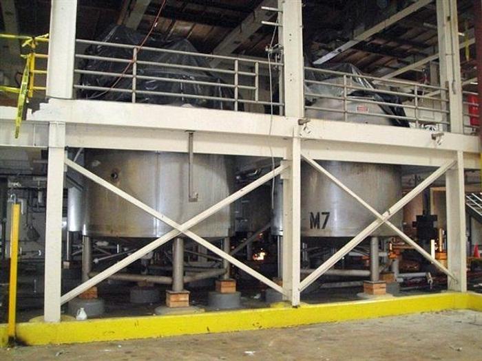 Used 3,000 gallon Walker Jacketed Mix Tank, 316ss