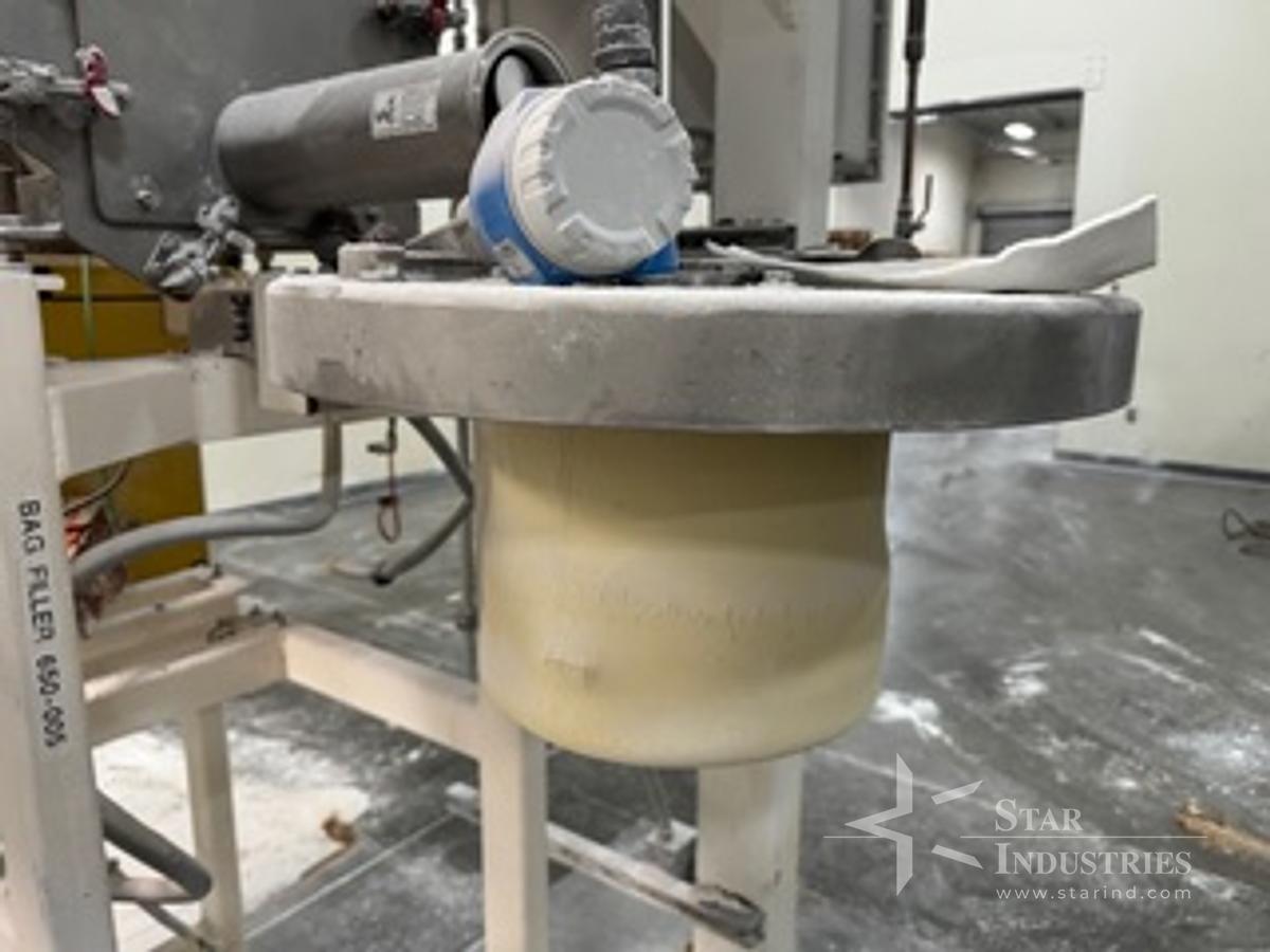 Used TechPak Filler
