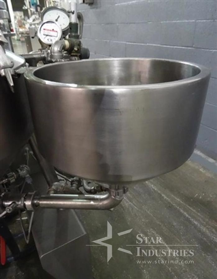 Used Koruma high shear colloid mill, model V 100/45