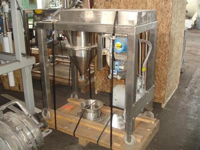 Used Quadro comil, model 196, 316 stainless, 15 h.p.