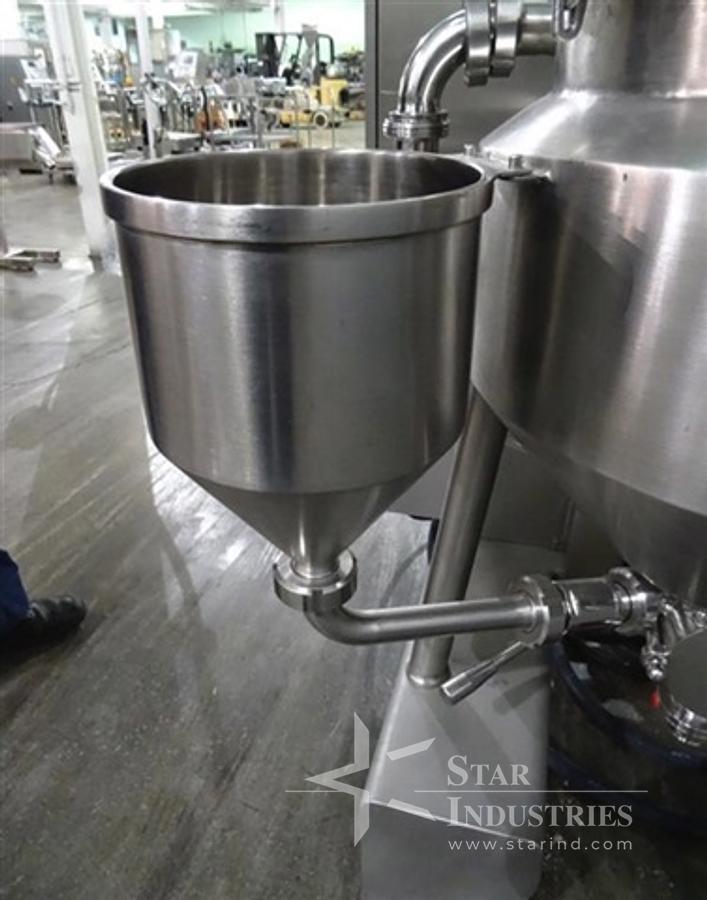 Used Koruma high shear colloid mill, model V 100/45
