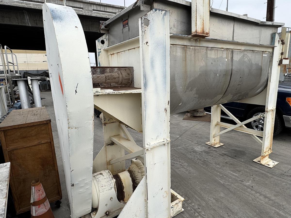Used Aaron Ribbon Blender