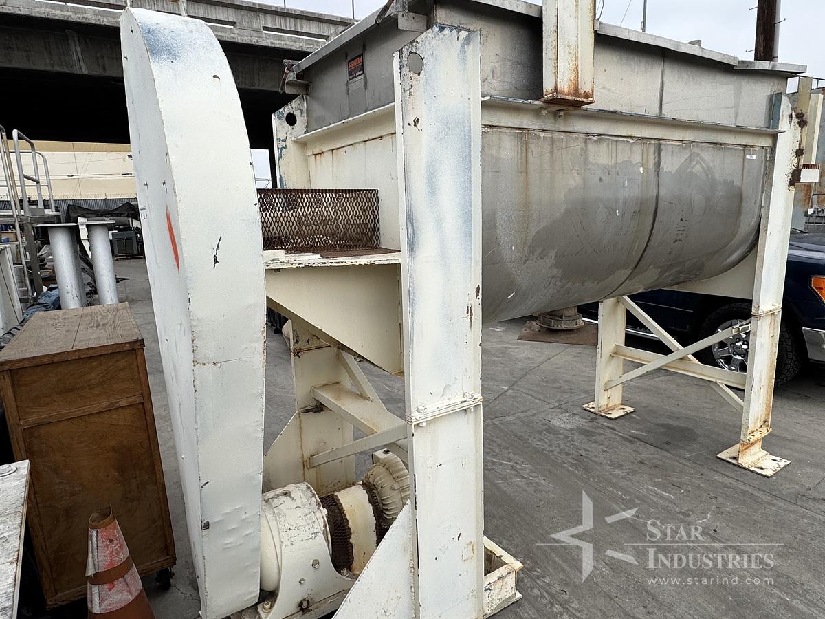Used Aaron Ribbon Blender
