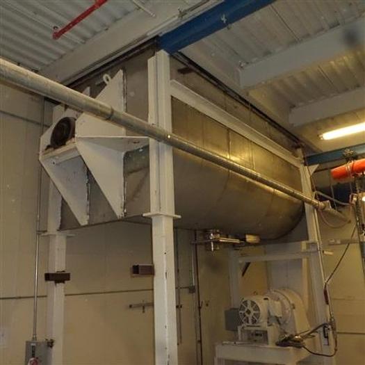 Used 270 c.f. S.S. Ribbon Blender