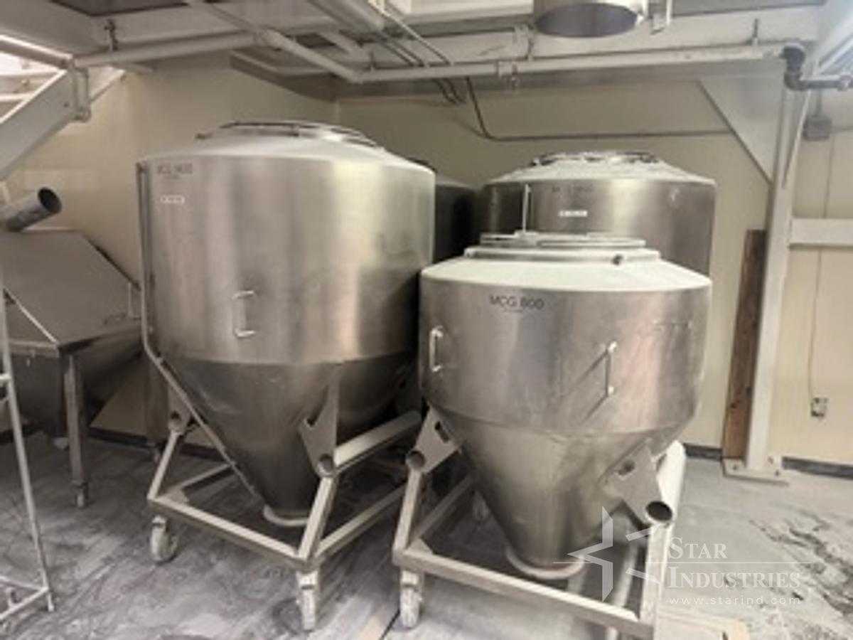 Used Ribbon Blender