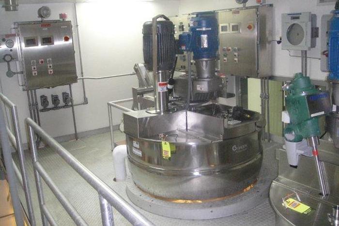 Used Groen TA/250 250 Gallon Triple Motion Kettle