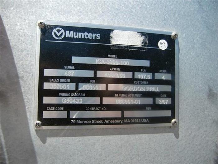 Used Munters Desiccant Dehumidifier
