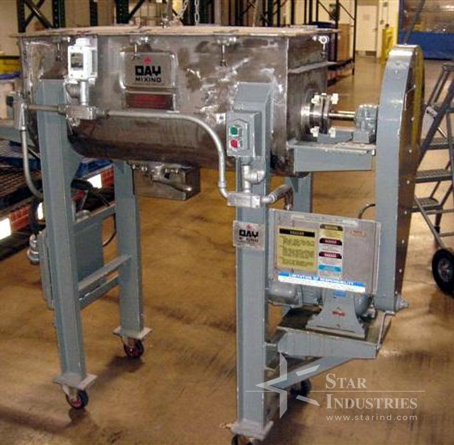 Used JH Day 5 c.f. Double-Ribbon Blender