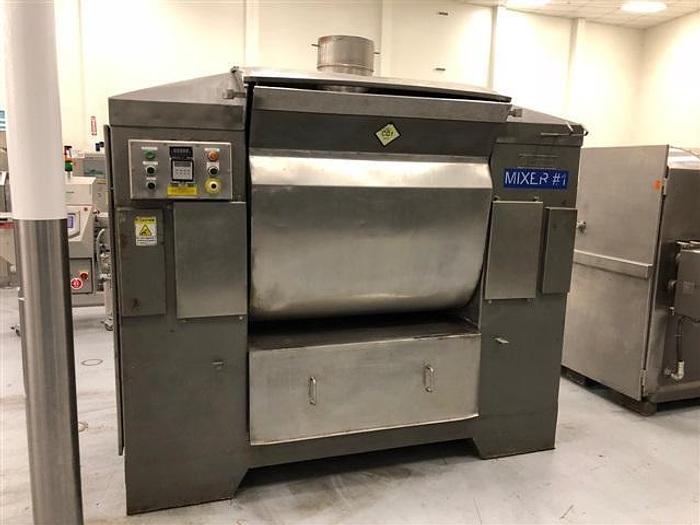 Used COWLES HIGH SPEED DISPERSER                 #13247