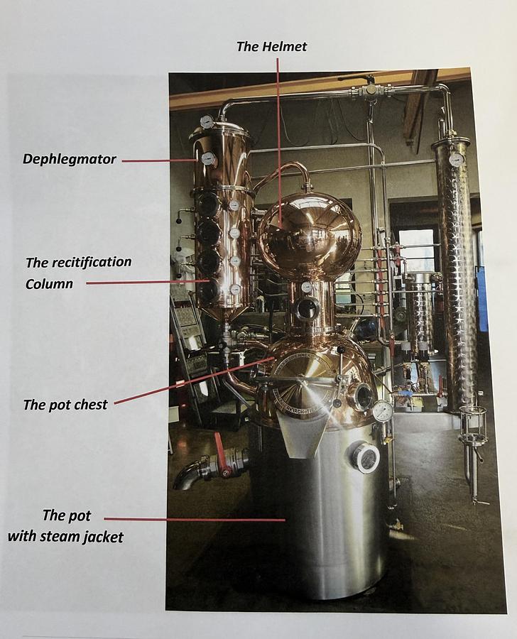 Used 100L Muller Electric Pot / Column Still 