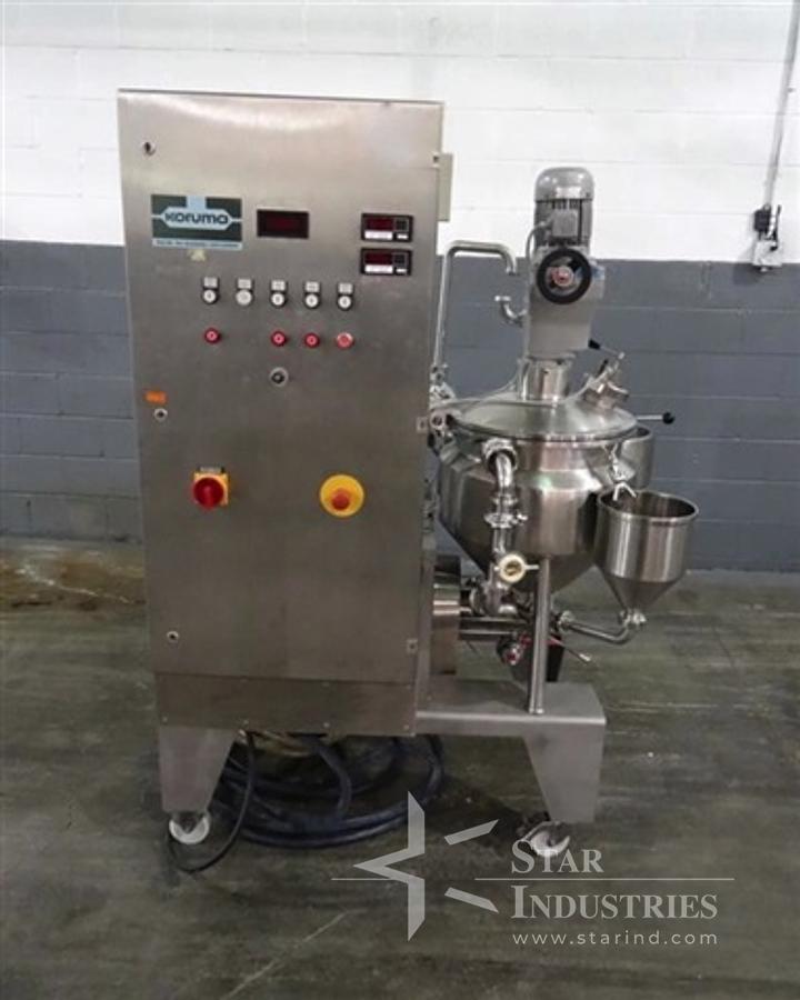 Used Koruma high shear colloid mill, model V 100/45