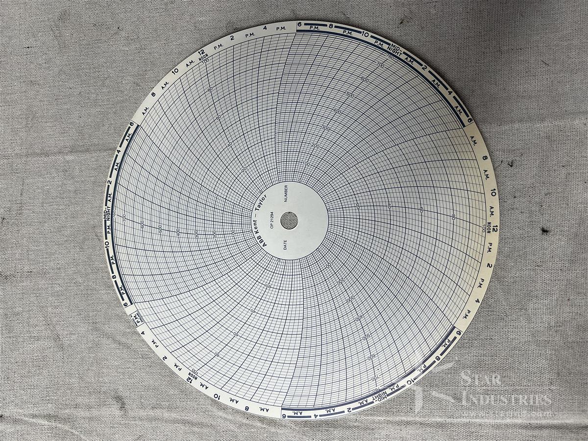 Used ABB Instrumentation Recorder Charts