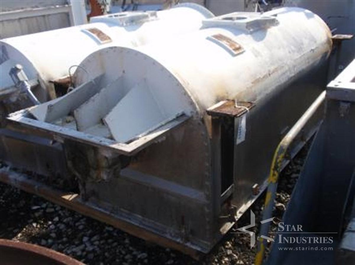 Used JH Day 62 c.f. s.s. Ribbon Blender