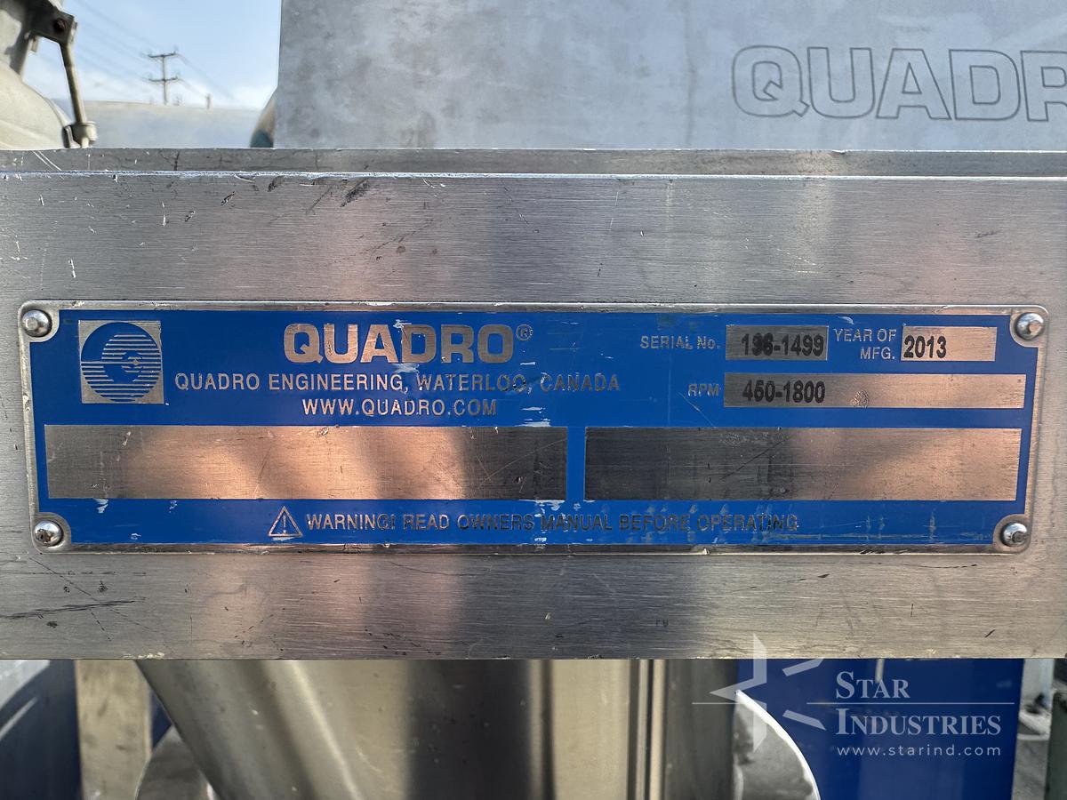 Used Quadro Mill Stand & Parts