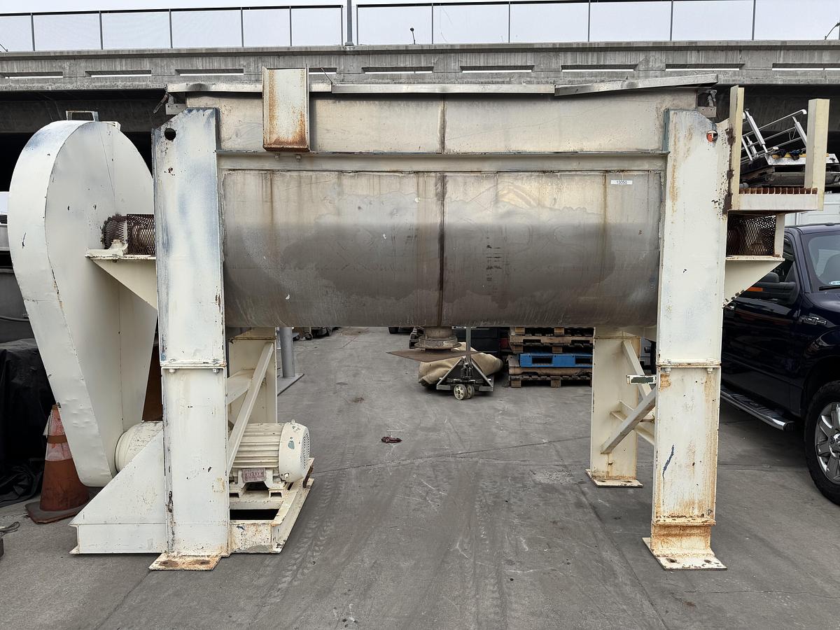 Used Aaron Ribbon Blender