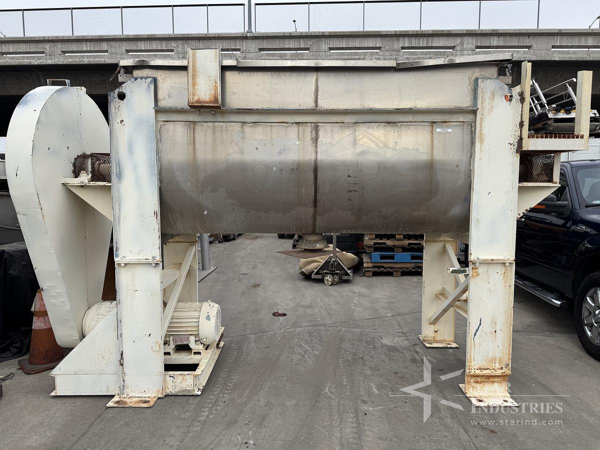 Used Aaron Ribbon Blender