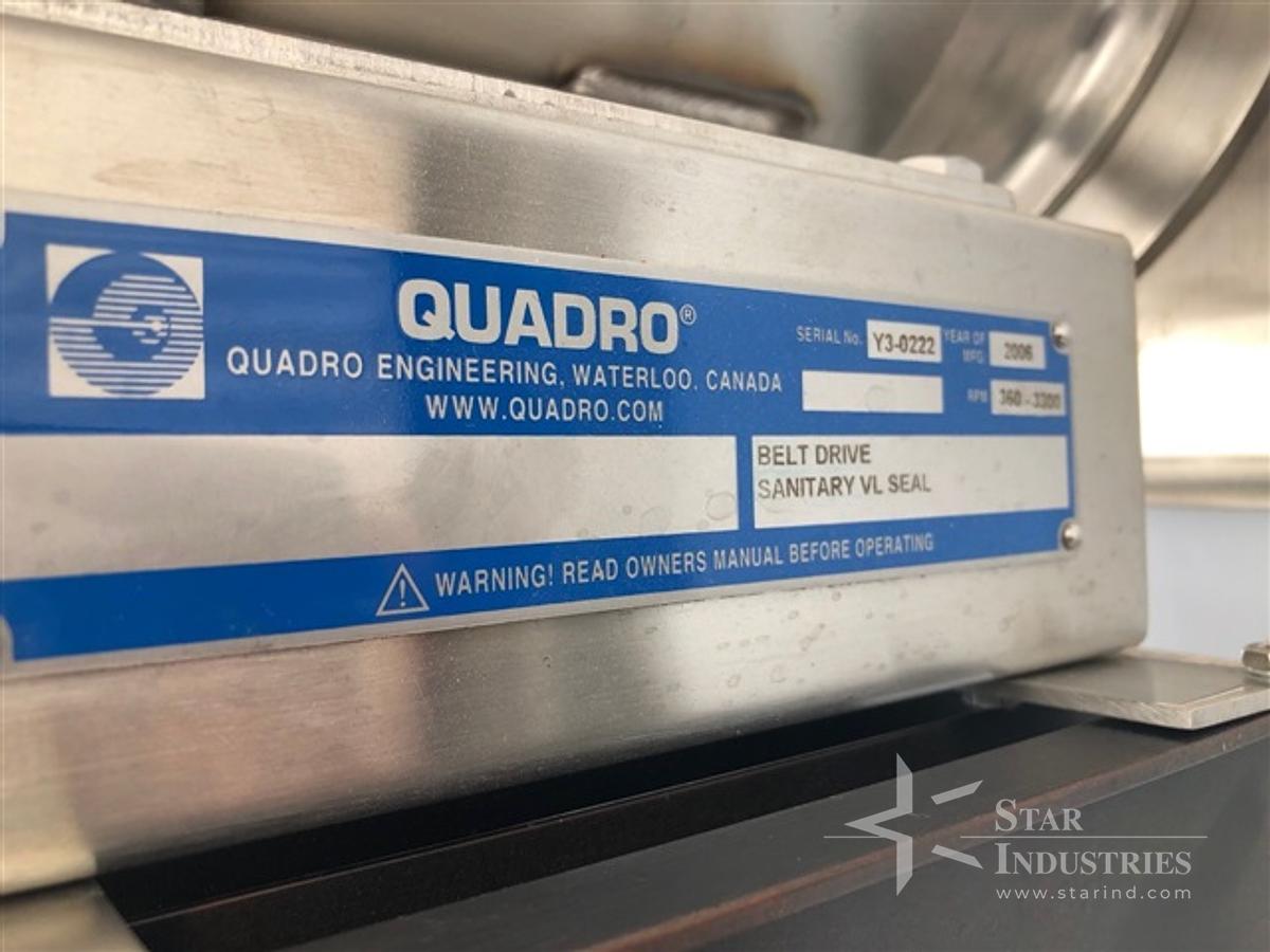 Used Quadro Y3 Jet Mixer