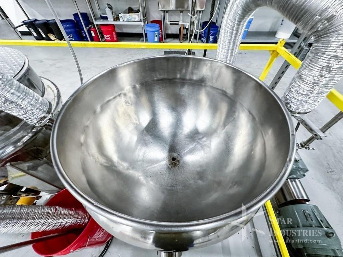 Used Gummy Manufacturing Line