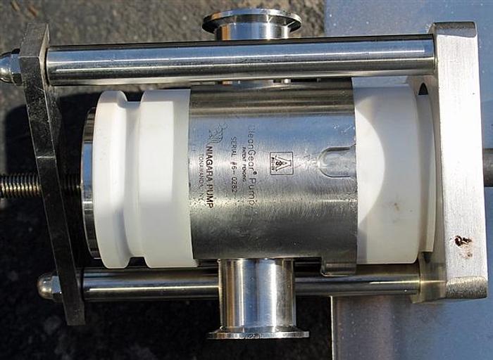 Used Niagara Gear Pump, 1 h.p.