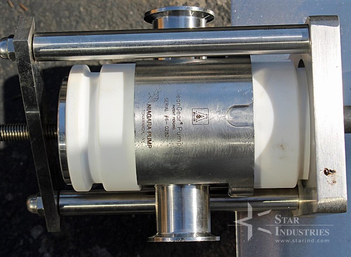 Used Niagara Gear Pump, 1 h.p.