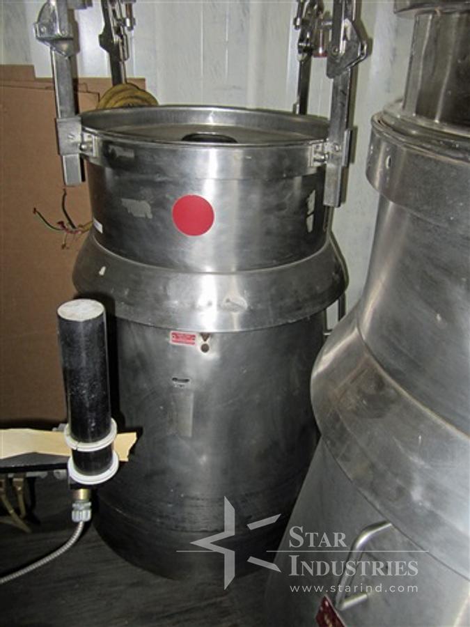 Used Russell 21" Siv Sieve