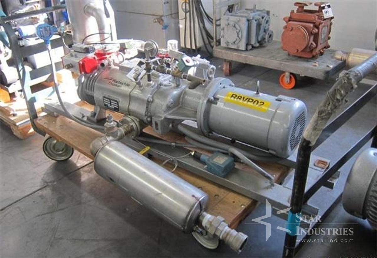 Used Rietschel Thomas VC300 7.5 hp Vacuum Pump