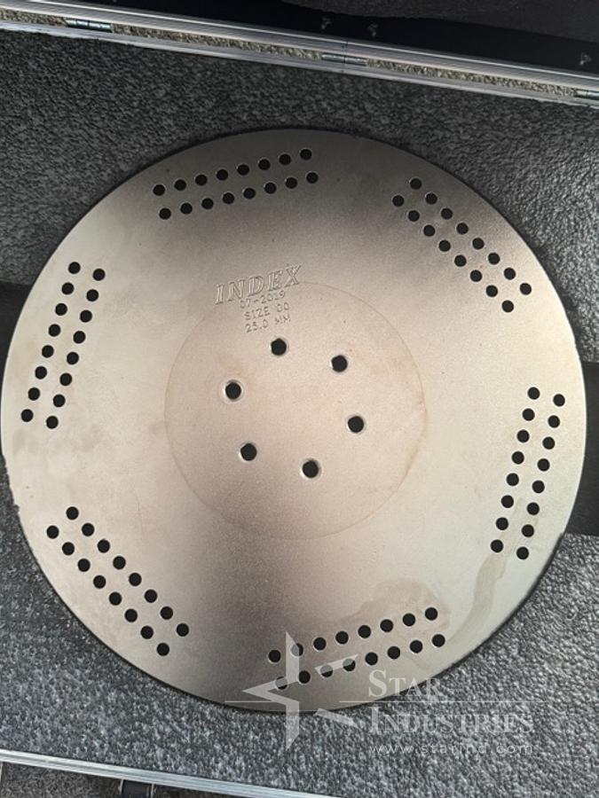 Used Index Encapsulator 2019