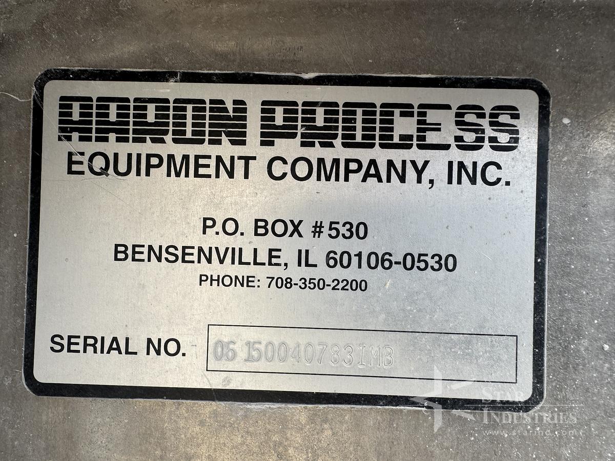Used Axon Ribbon Blender