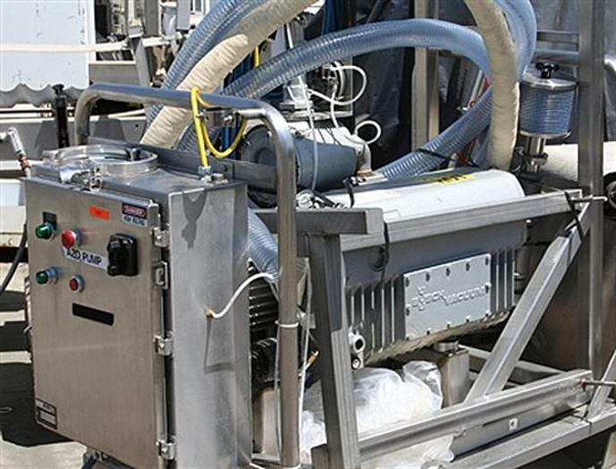Used AZO 117 cfm Vacuum Pump