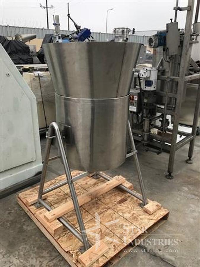 Used Waukesha 180/U2 20 h.p. Pump rated 230 gpm