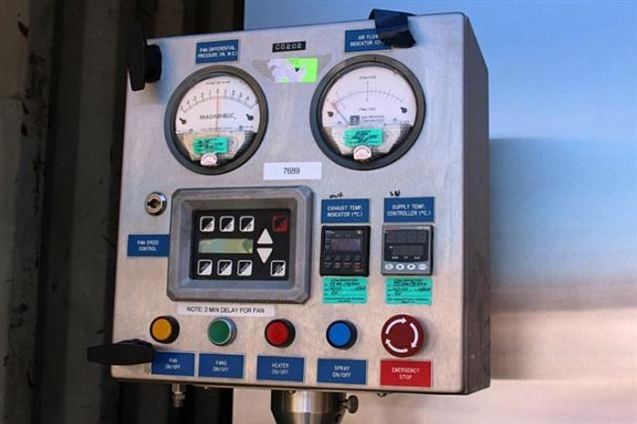 Used O'Hara 48" FastCoat System
