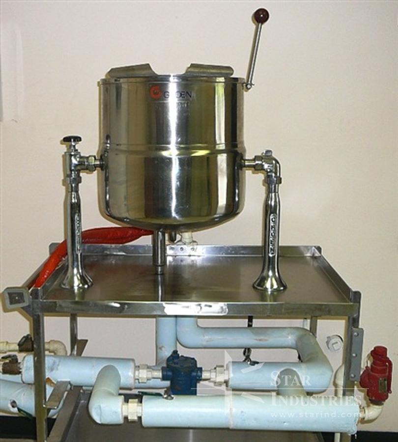 Used 40 quart Groen TDA-1-40 Jacketed Kettle