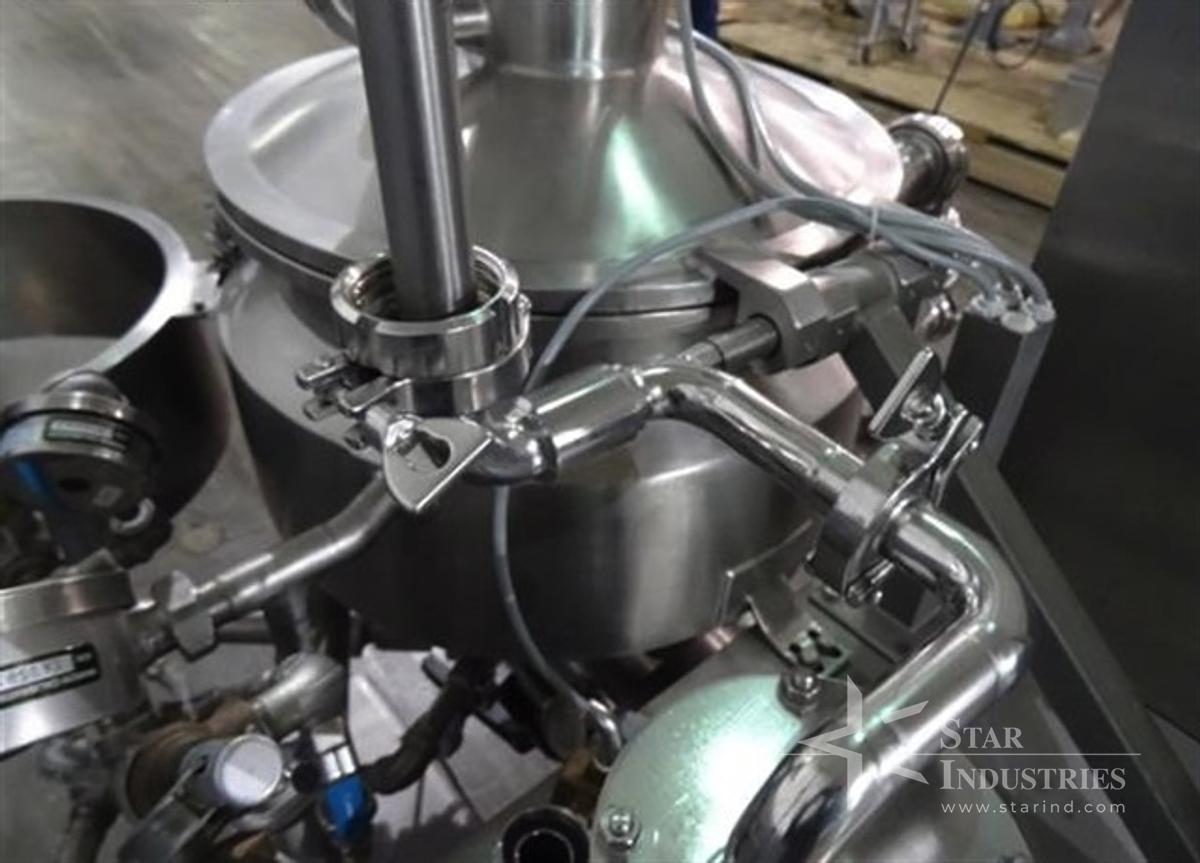 Used Koruma high shear colloid mill, model V 100/45