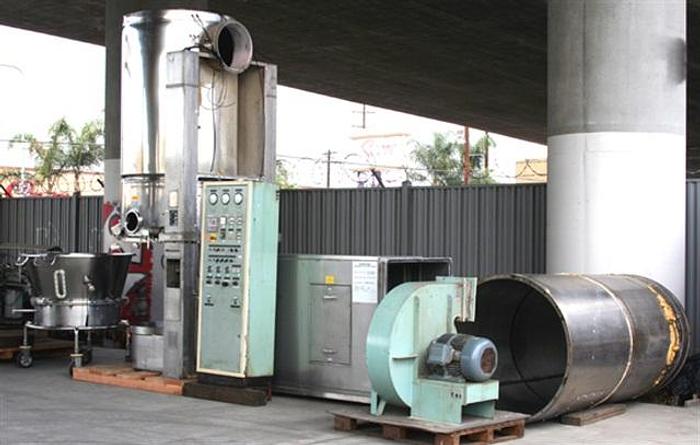 Used Aeromatic S-6 Fluid Bed Spray Granulator