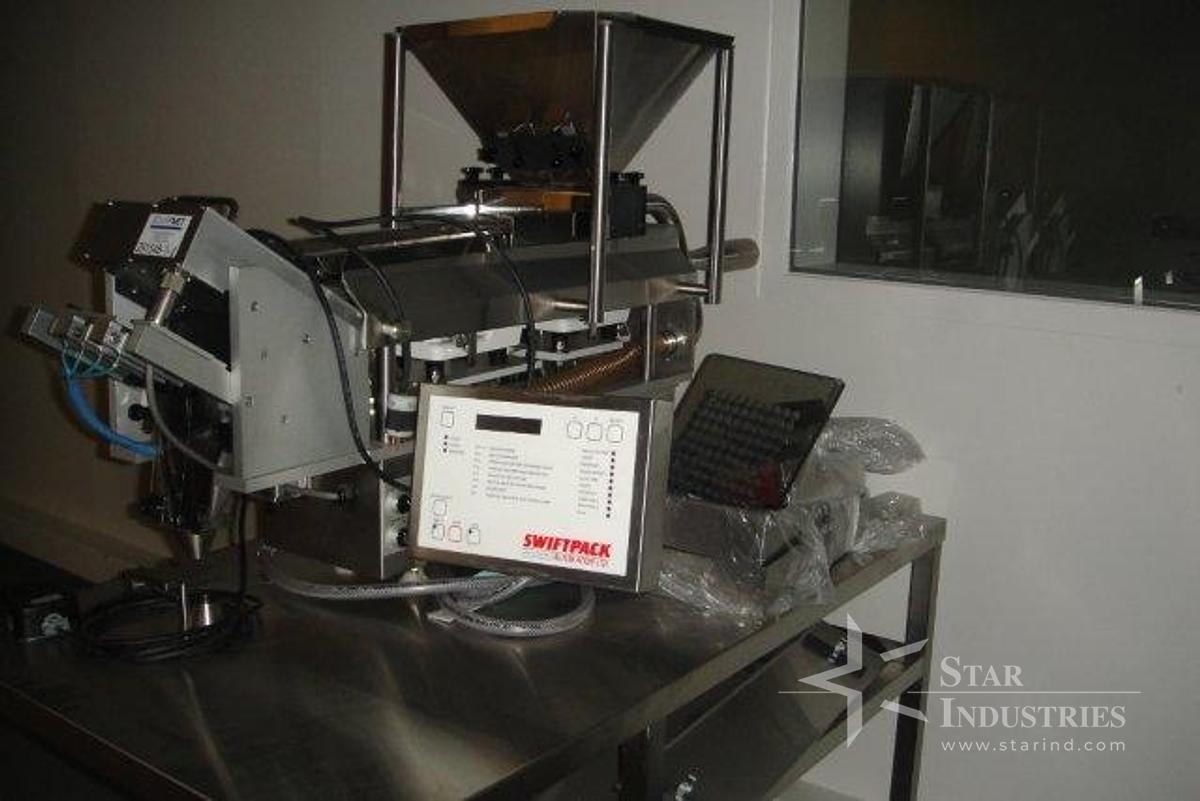Used SwiftPack SPC4