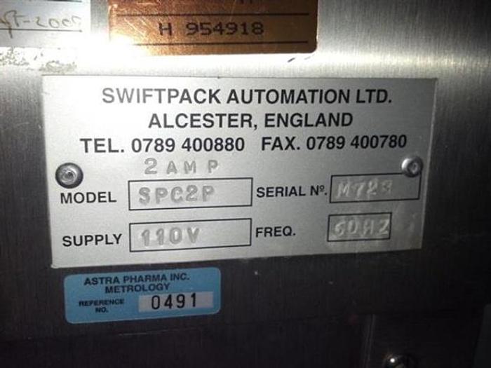 Used SwiftPack Model SPC2P Counter