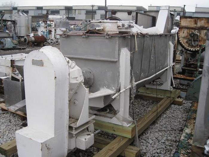 Used Day 54 c.f. s.s. Ribbon Blender