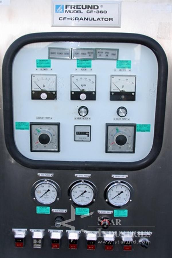Used Vector CF360 Granulator