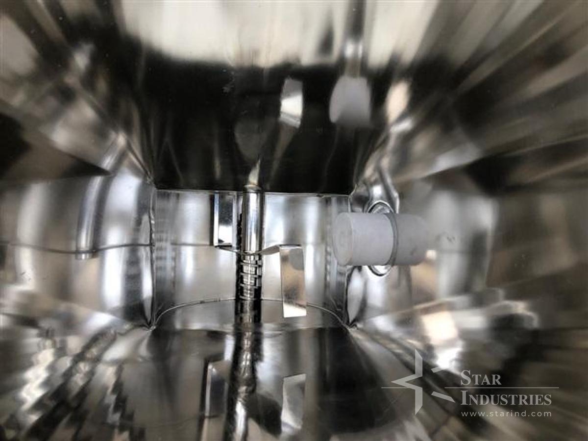 Used IKA Inline 7.5 h.p. Homogenizer