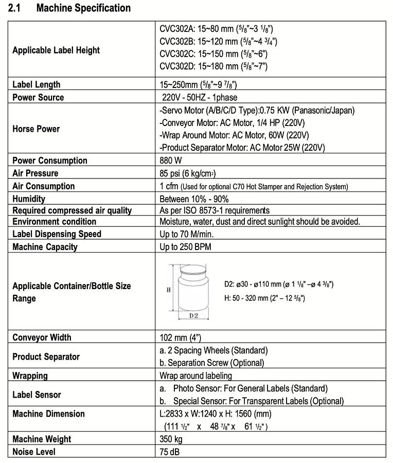 Used CVC- LABELER  CVC302C