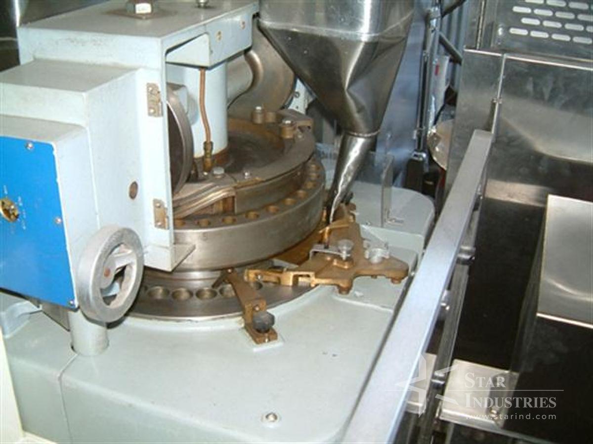 Used ACCUMULATING TABLE