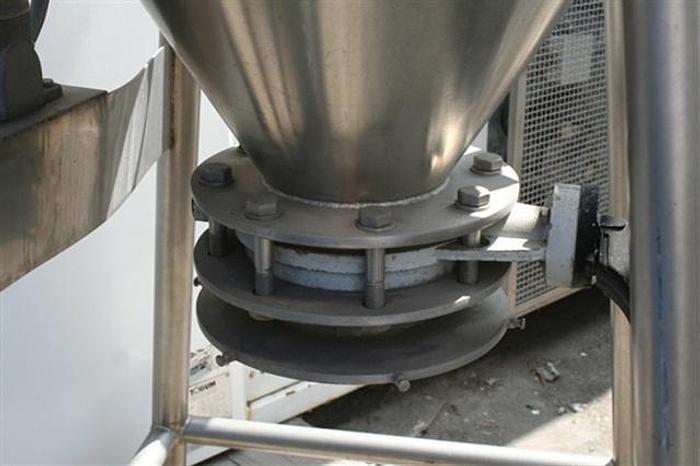 Used AZO DUST COLLECTOR                          #2668